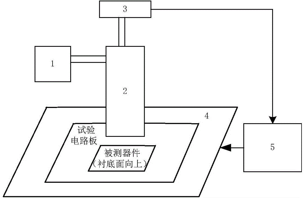 Focusing plane positioning device and method of laser micro-beam back irradiation chip test