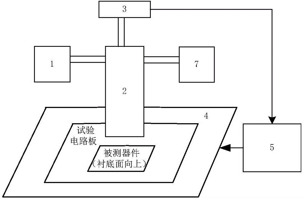 Focusing plane positioning device and method of laser micro-beam back irradiation chip test