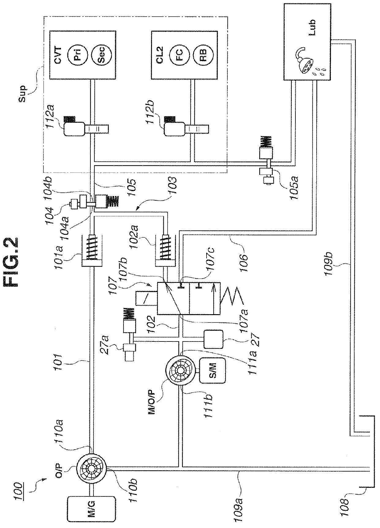 Starting control device for vehicle and starting control method