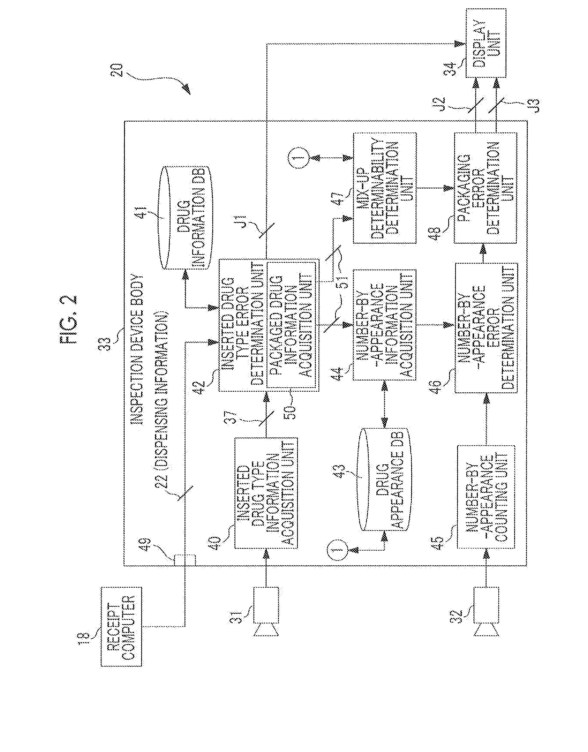 Packeted drug inspection device and method