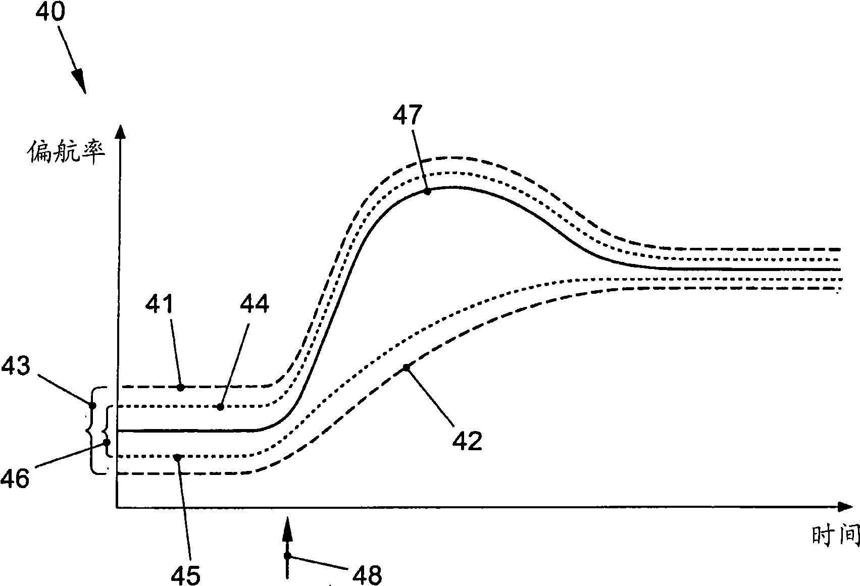 Braking system and method for braking a vehicle with a hybrid drive