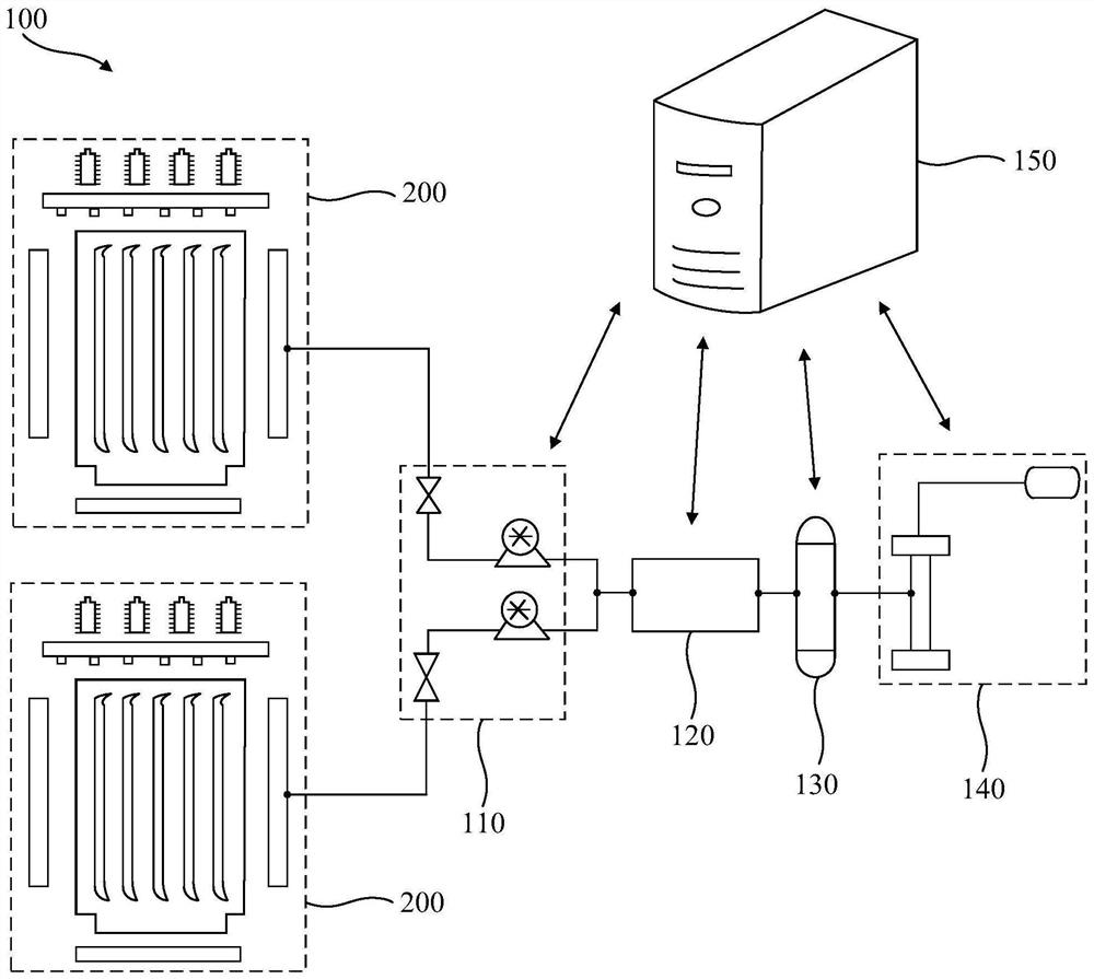 Stirring viscosity measuring device