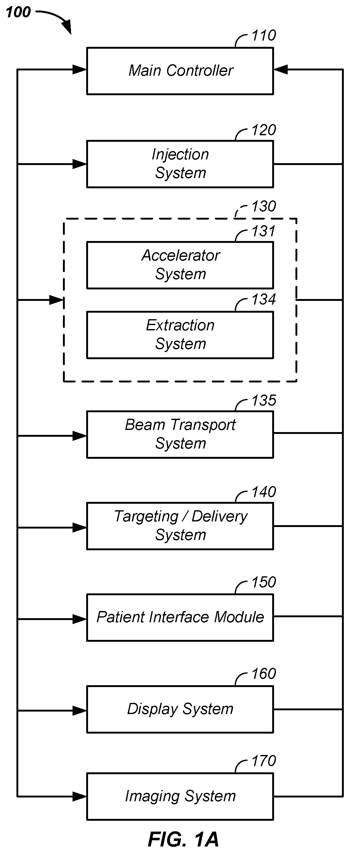 Multi-color charged particle detector apparatus and method of use thereof