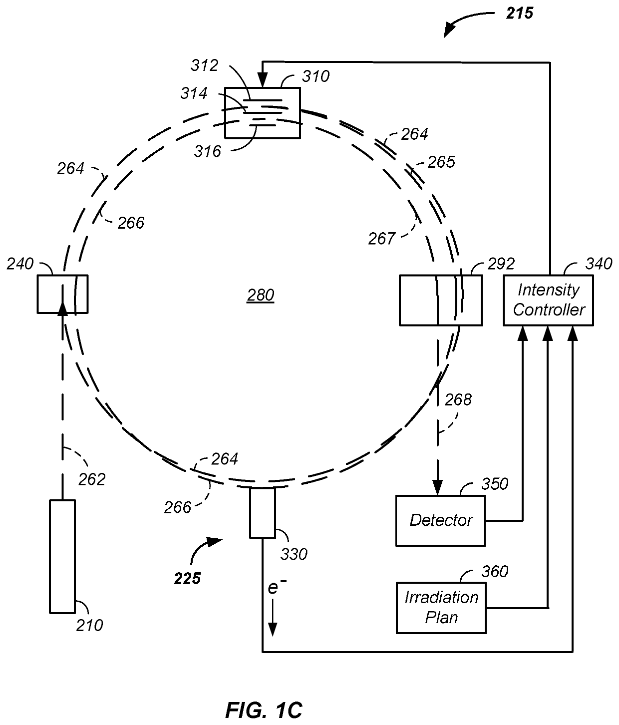 Multi-color charged particle detector apparatus and method of use thereof