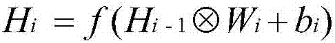 Wireless communication modulating signal identification method based on deep learning