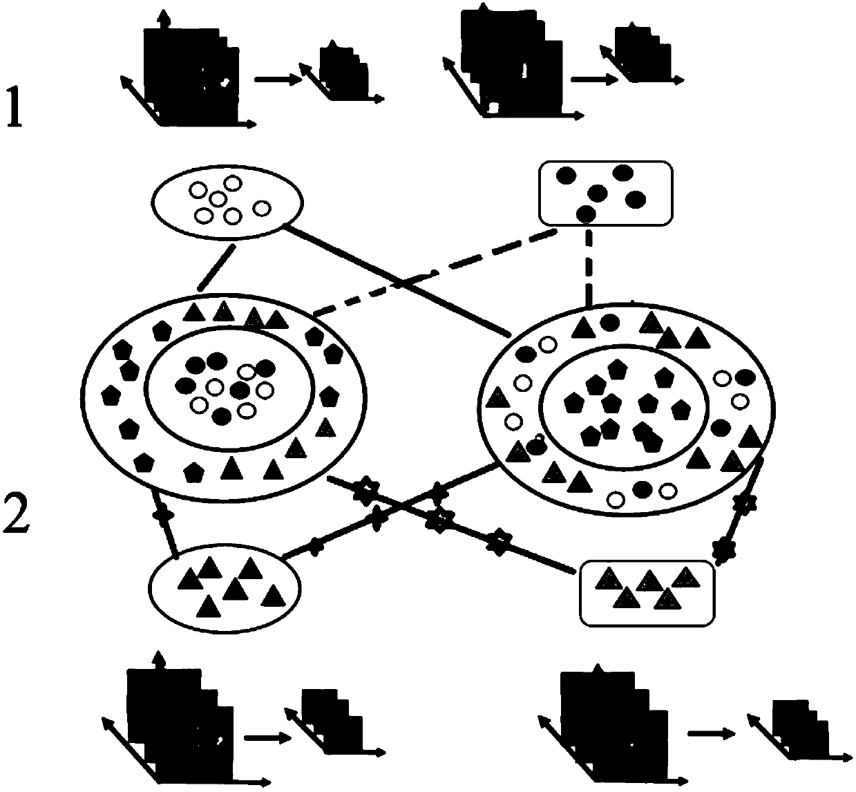 A micro-expression recognition method based on macro-expression knowledge transfer