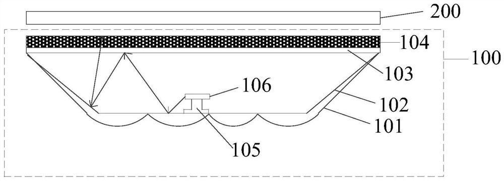 Display device and backlight module