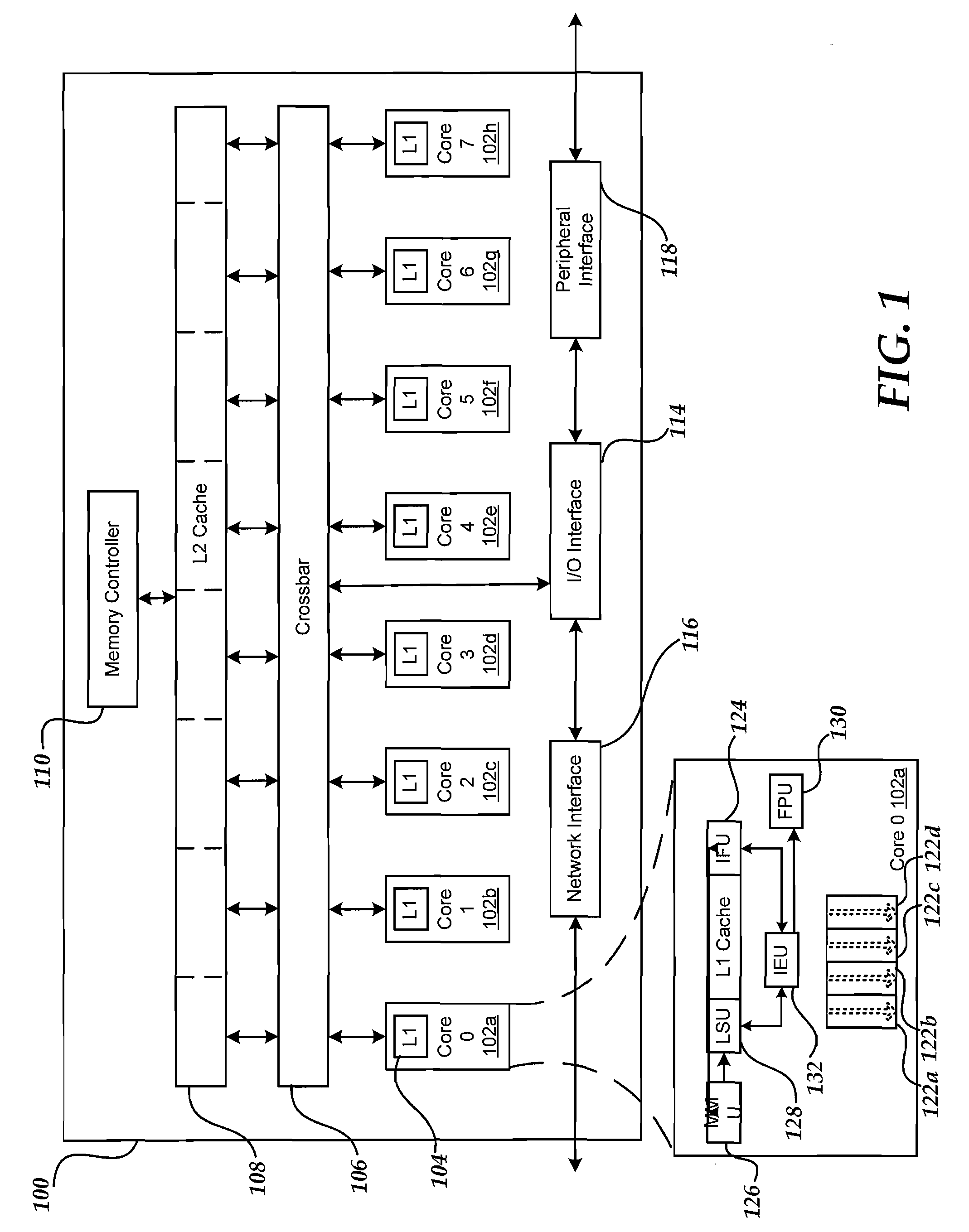 Hardware utilization-aware thread management in multithreaded computer systems