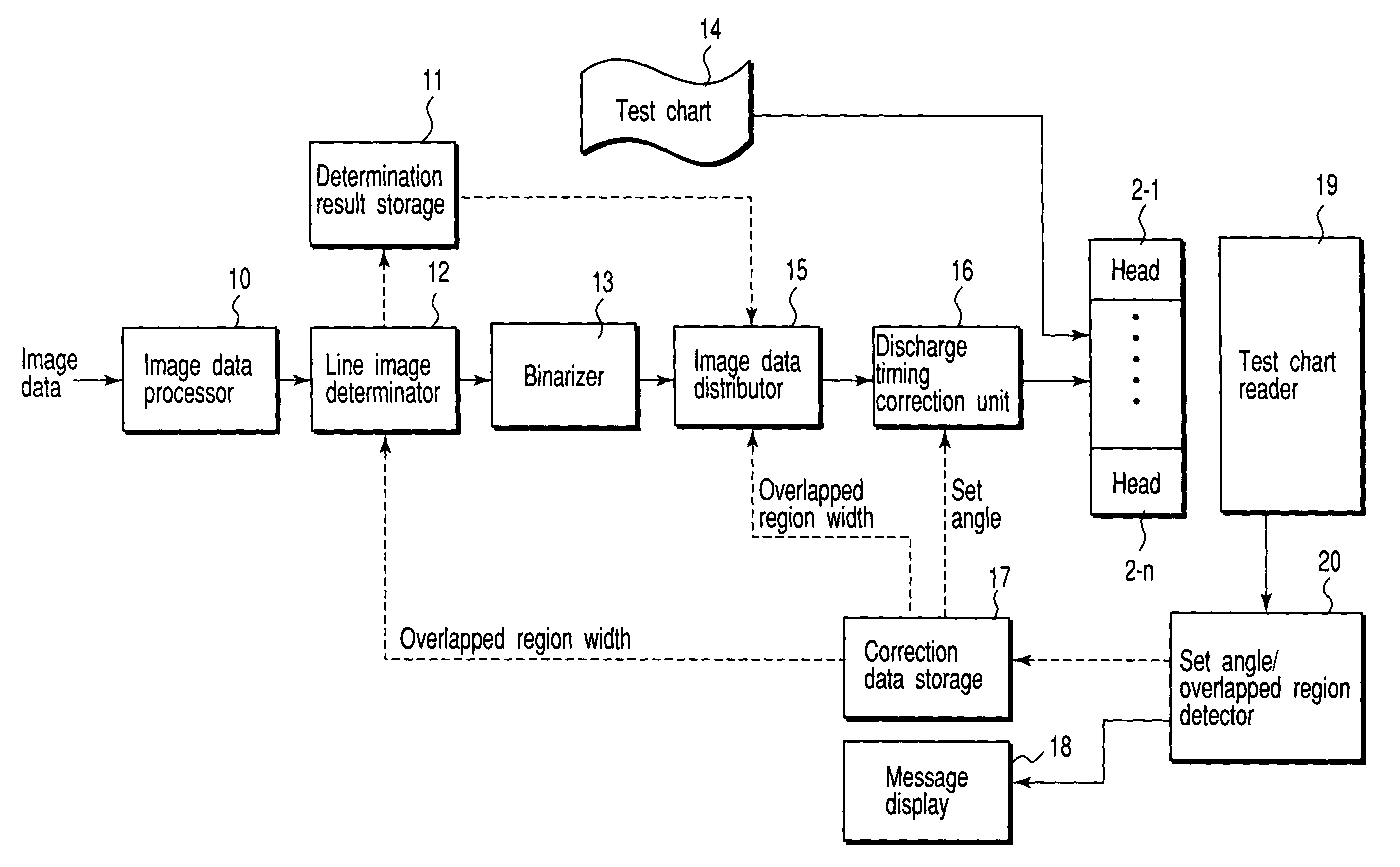 Image forming apparatus