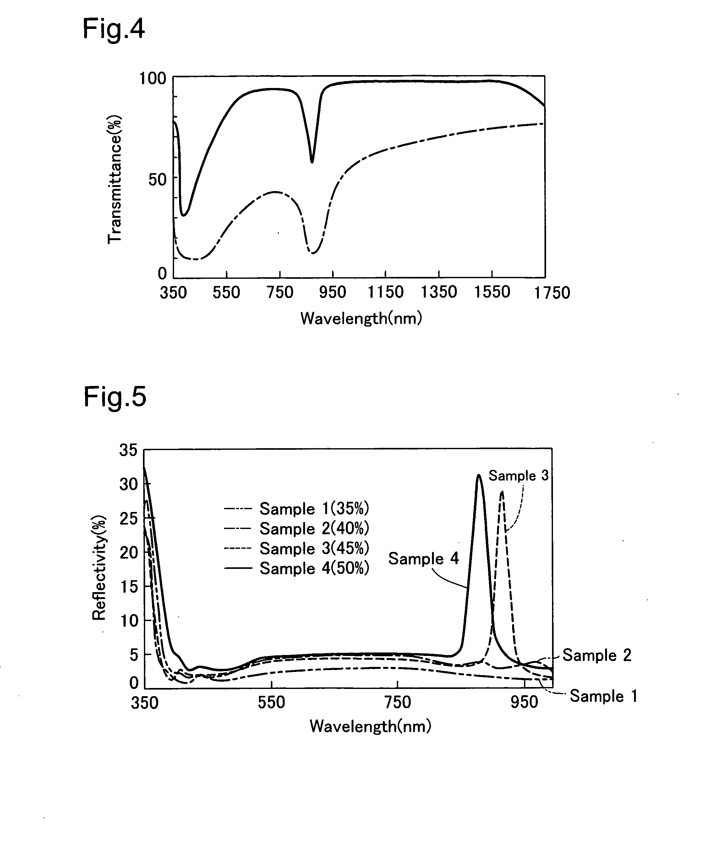 Infrared reflective member, and infrared reflective device and method of making same