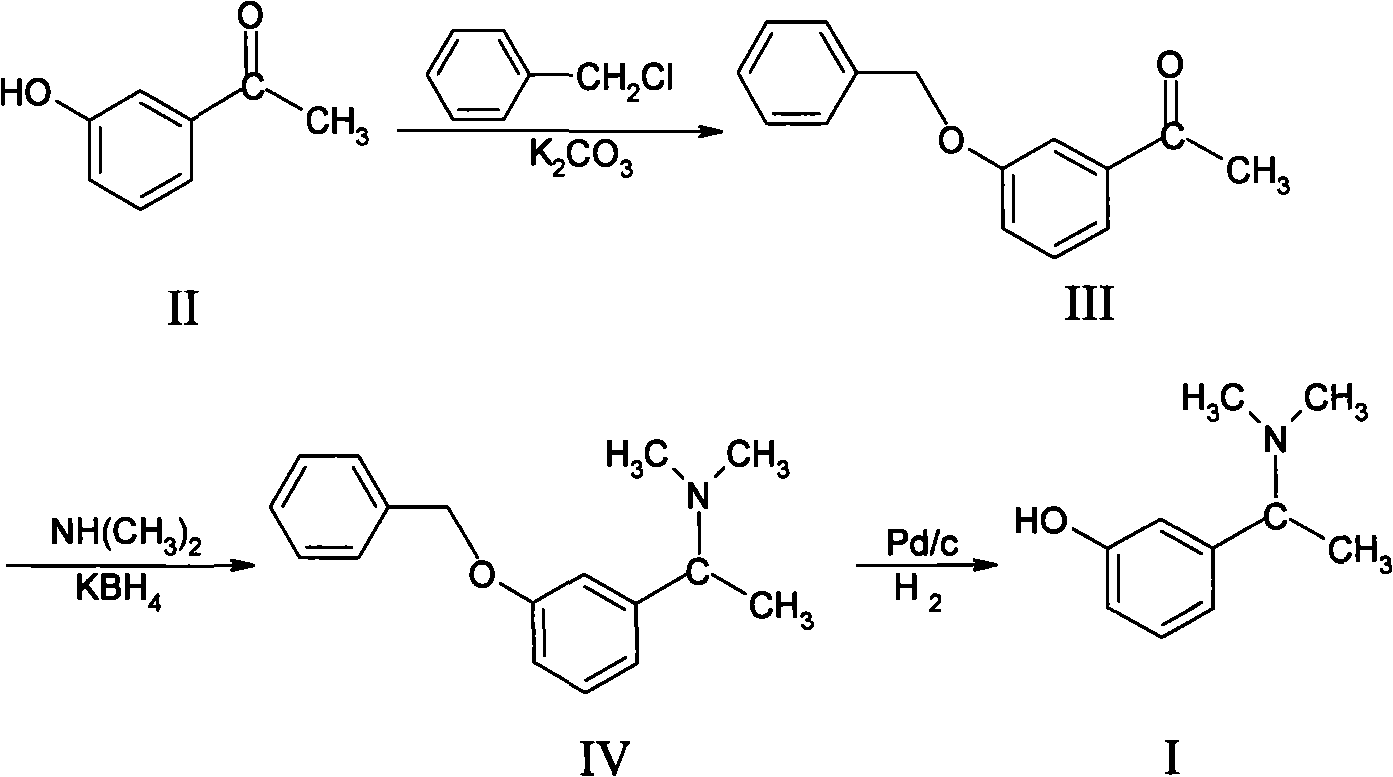 Preparation method for Rivastigmine midbody 3-hydroxyl-alpha-N, N-dimethyl phenylethylamine