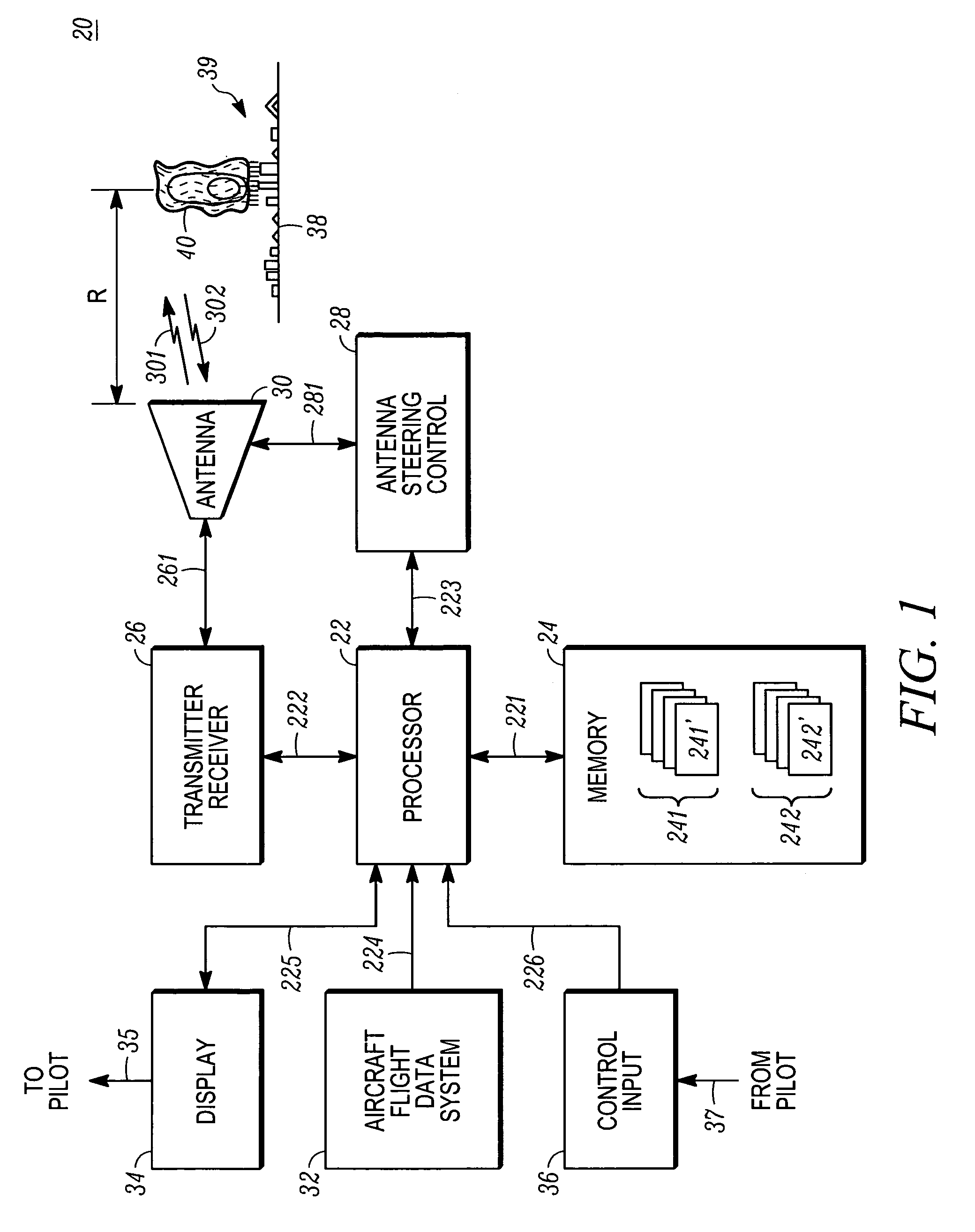 Automatic weather radar system and method