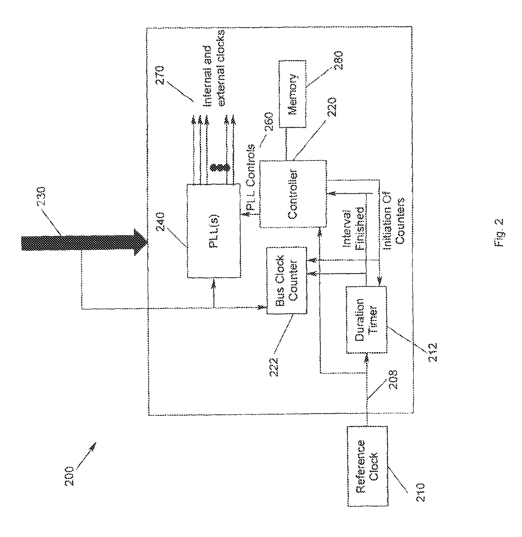 Method, apparatus and program storage device for providing clocks to multiple frequency domains using a single input clock of variable frequency