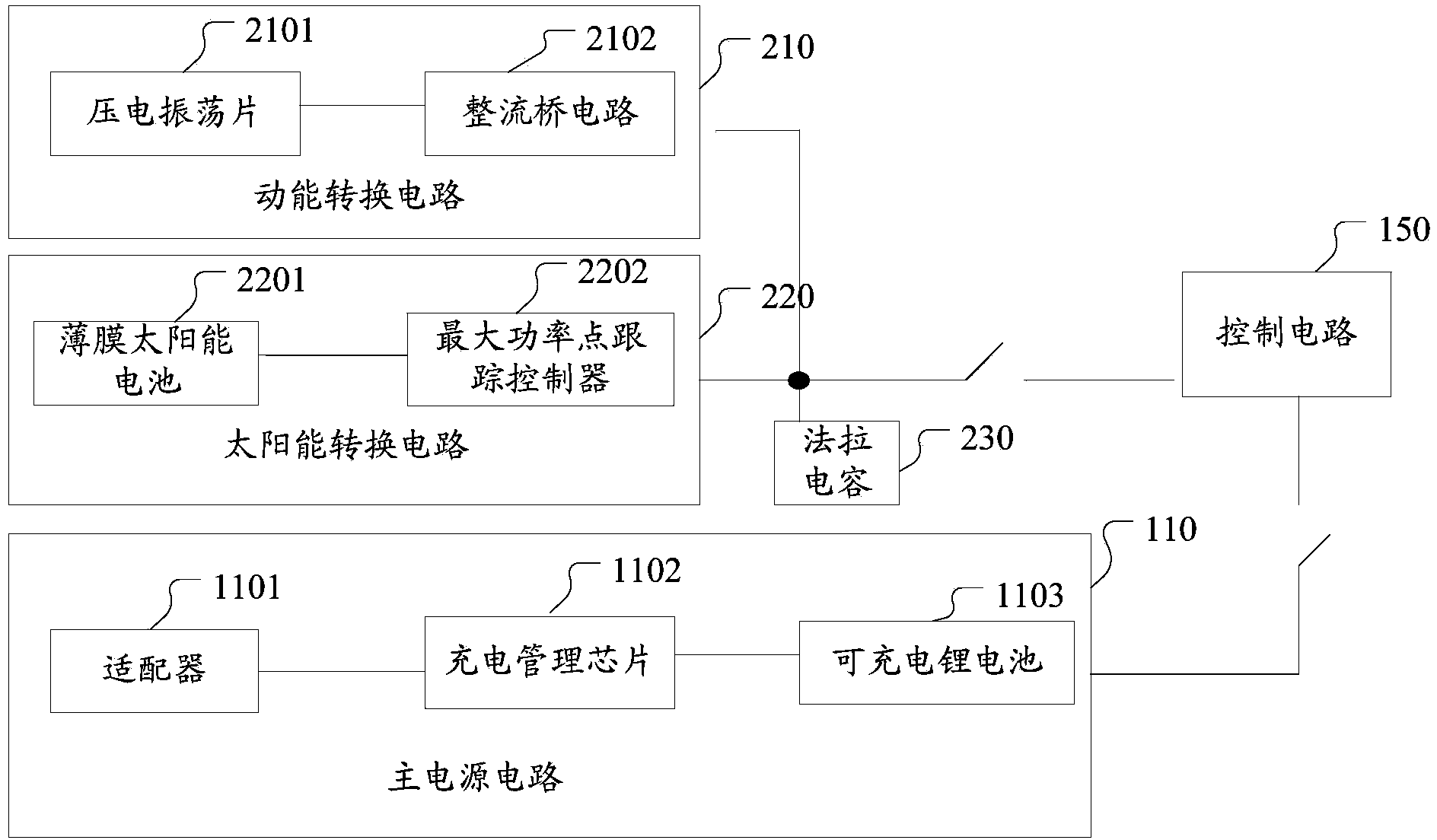 Circuit and method for power supply of electronic device and electronic device