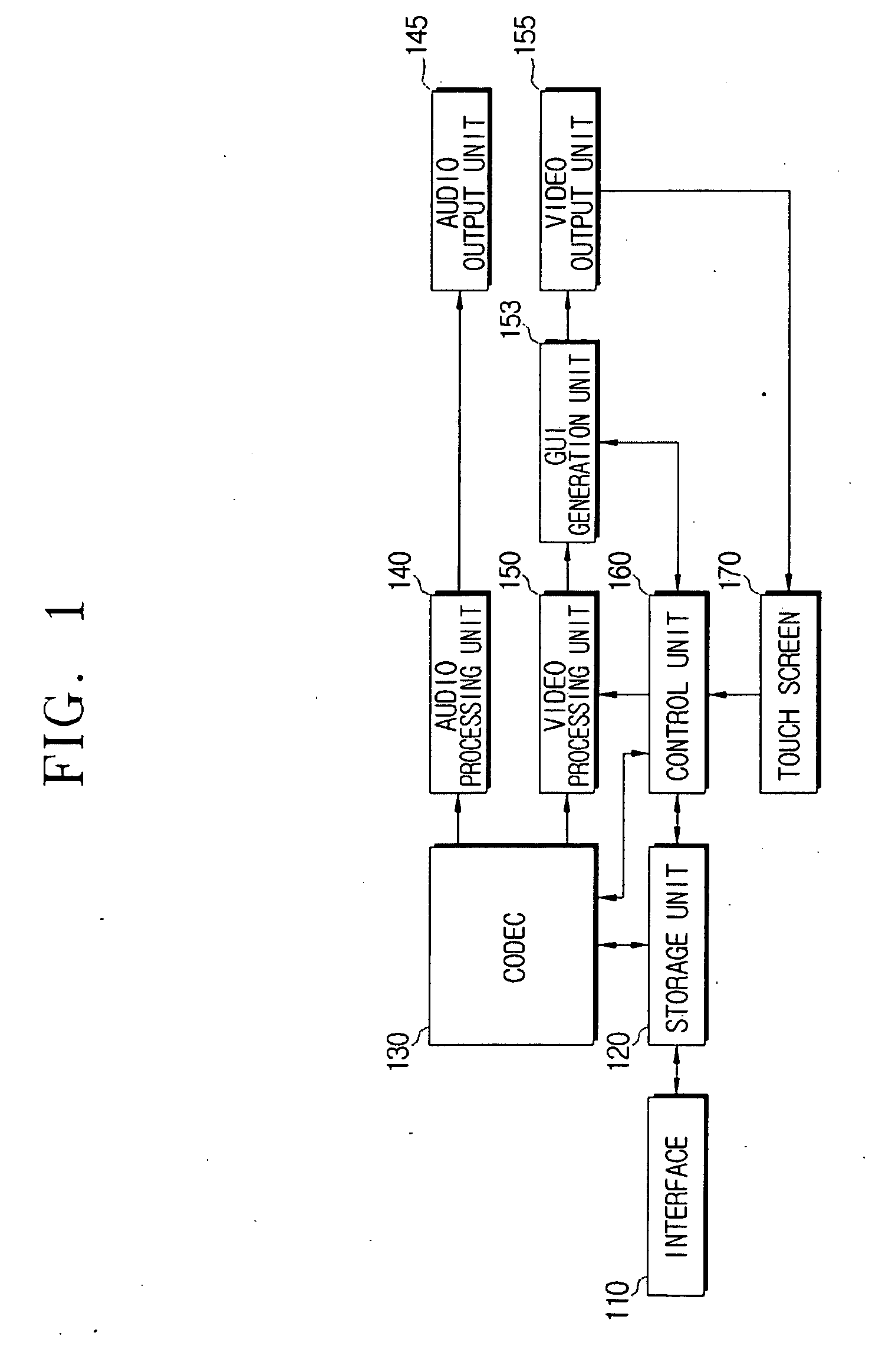 Method for providing ui capable of detecting a plurality of forms of touch on menus or background and multimedia device using the same