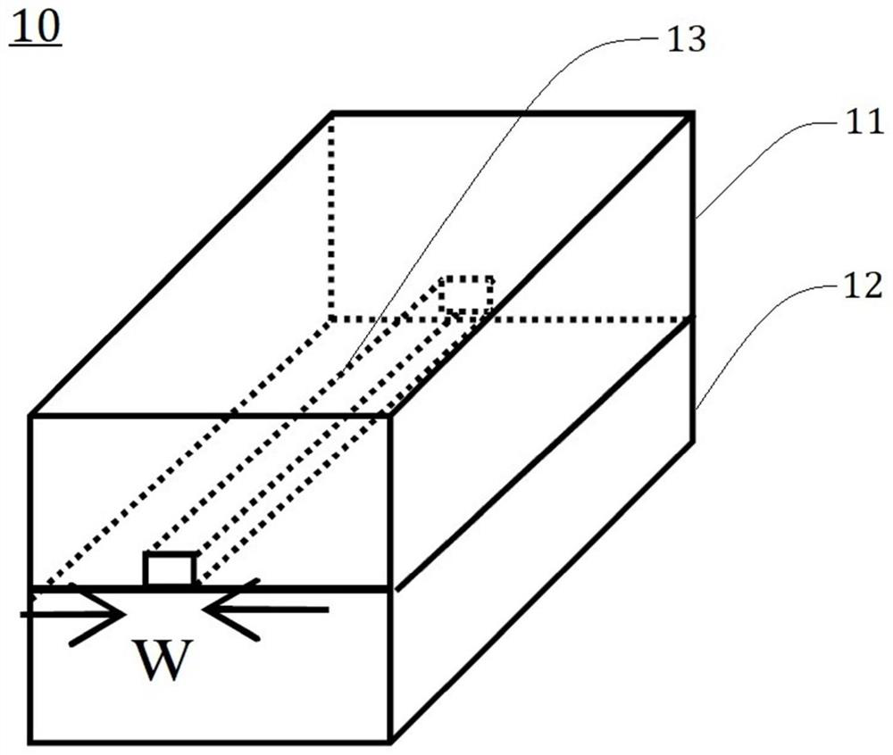 Multi-channel microfluidic optical detection system