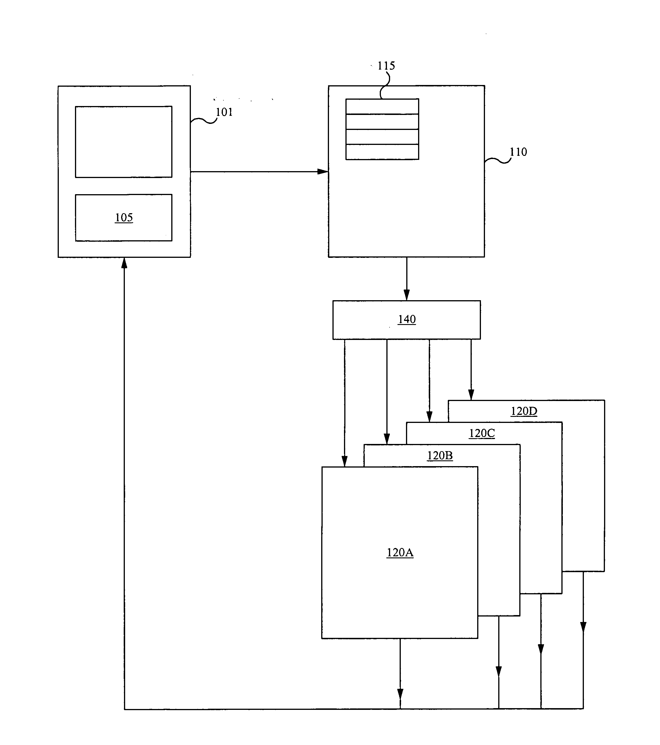 System for and method of backing up content for use on a mobile device