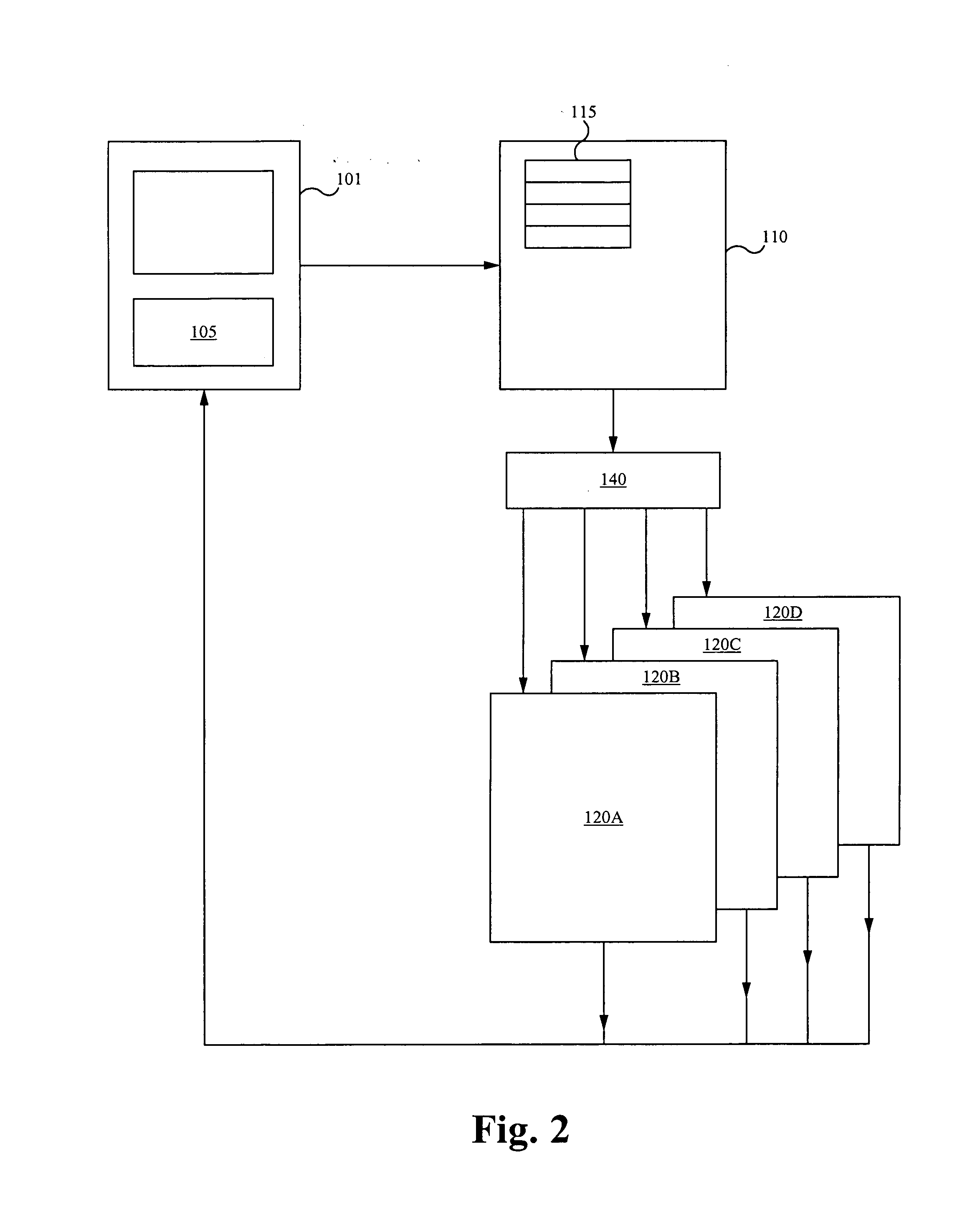 System for and method of backing up content for use on a mobile device