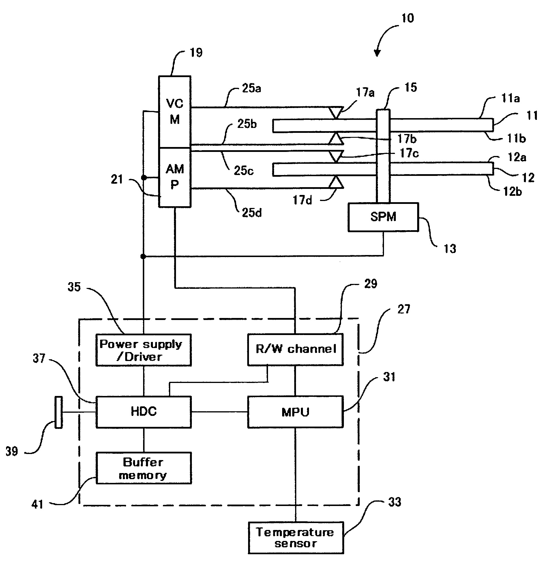 Manufacturing method for magnetic disk drive