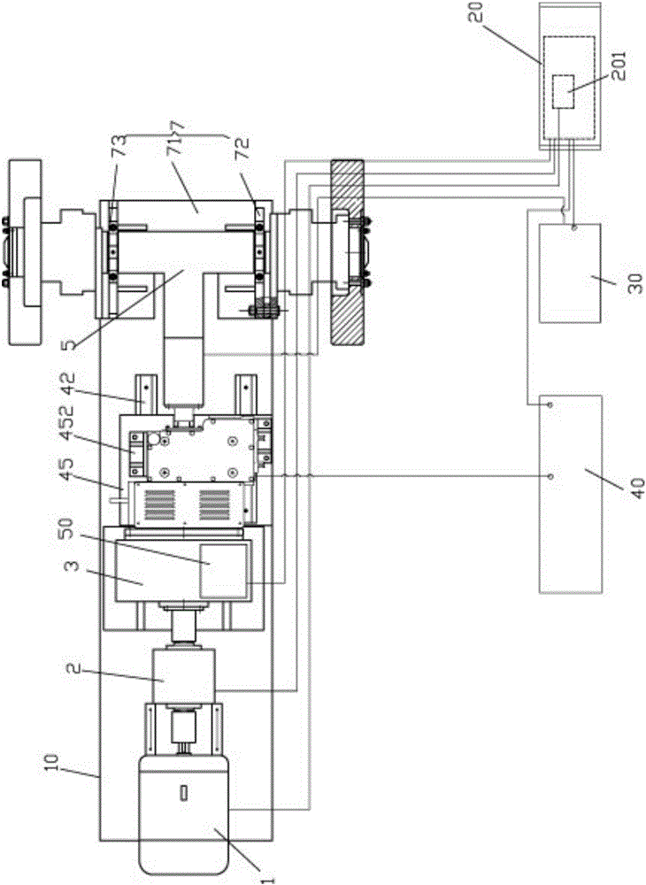 A gearbox test bench