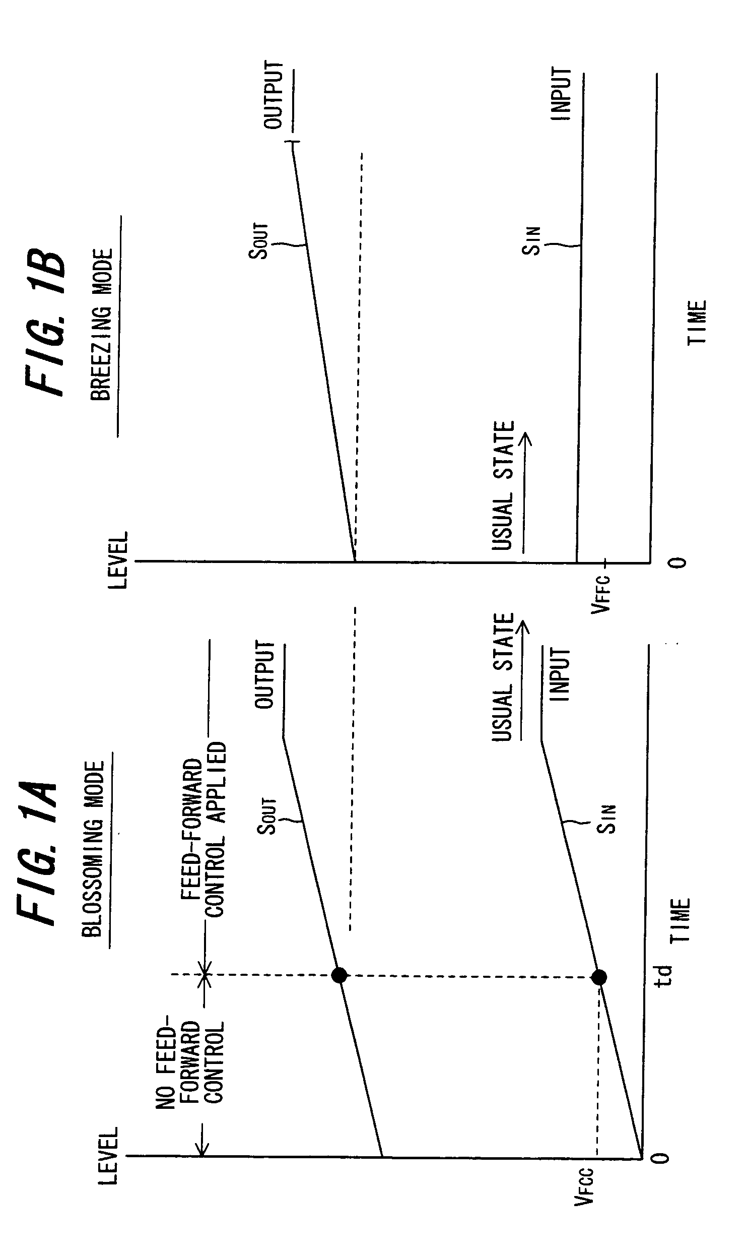 Transmission power amplifier unit