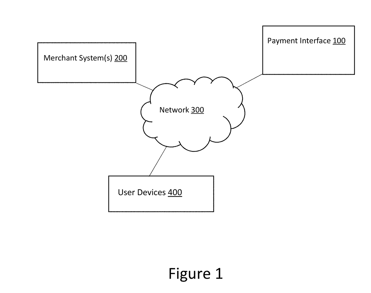 Method and system for processing on-demand substitute checks