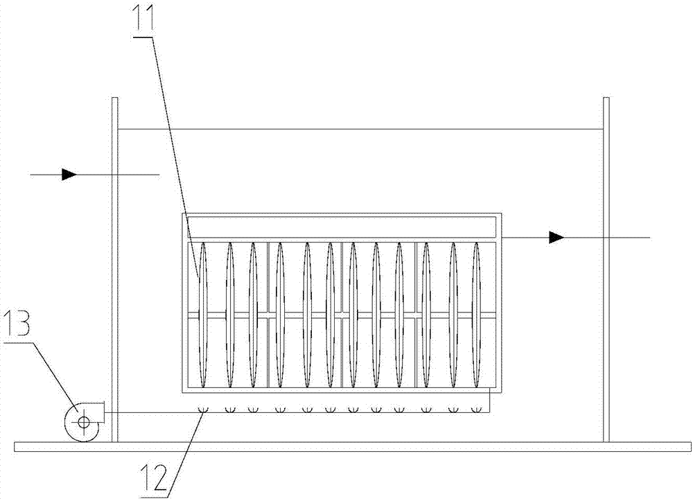 Cultivation wastewater treatment system and method of large-scale pig farm