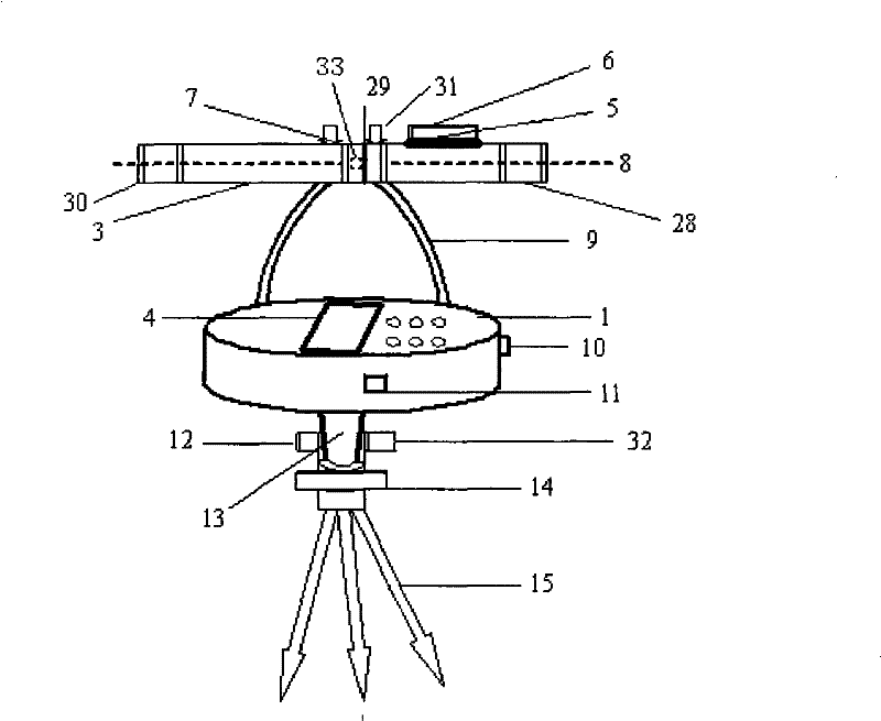 Height difference measuring method and digital device