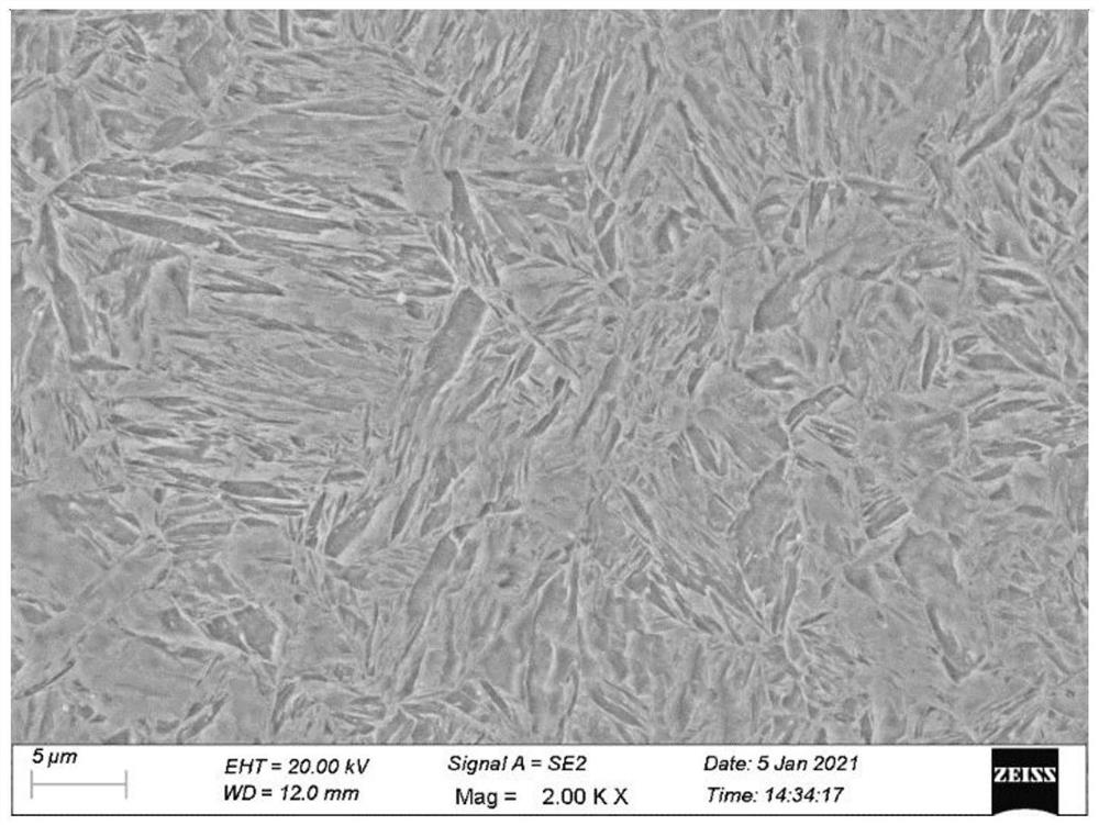 1800MPa-grade hot forming steel as well as hot stamping forming method and application thereof