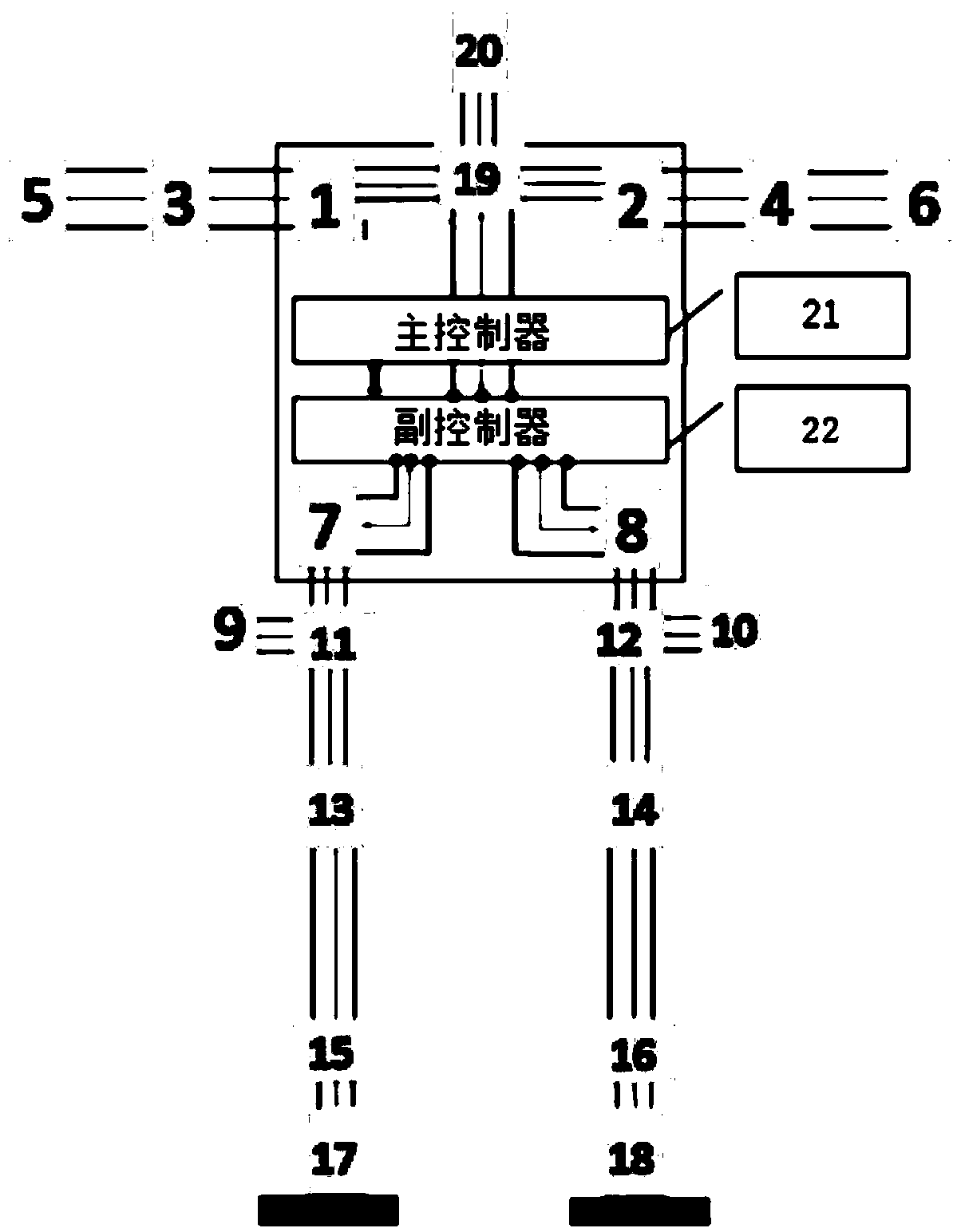 Humanoid intelligent robot system