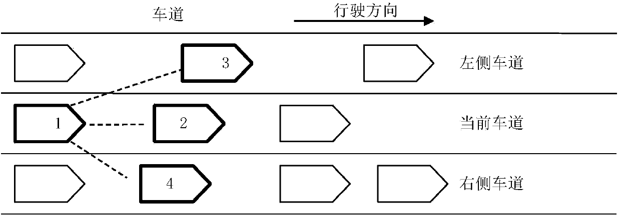 Vehicle-mounted single road traffic state distinguishing device and method