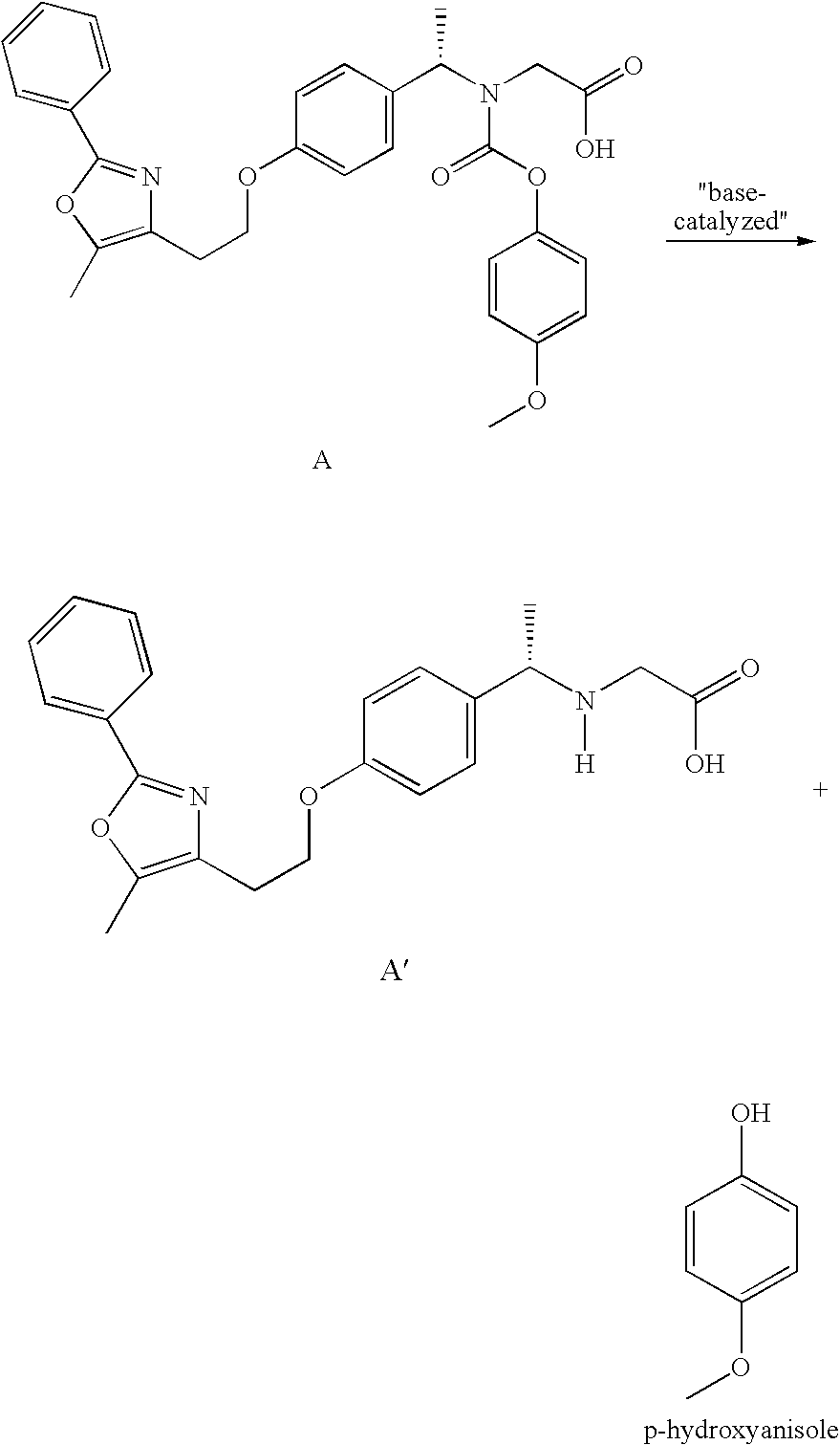 Coated tablet formulation and method