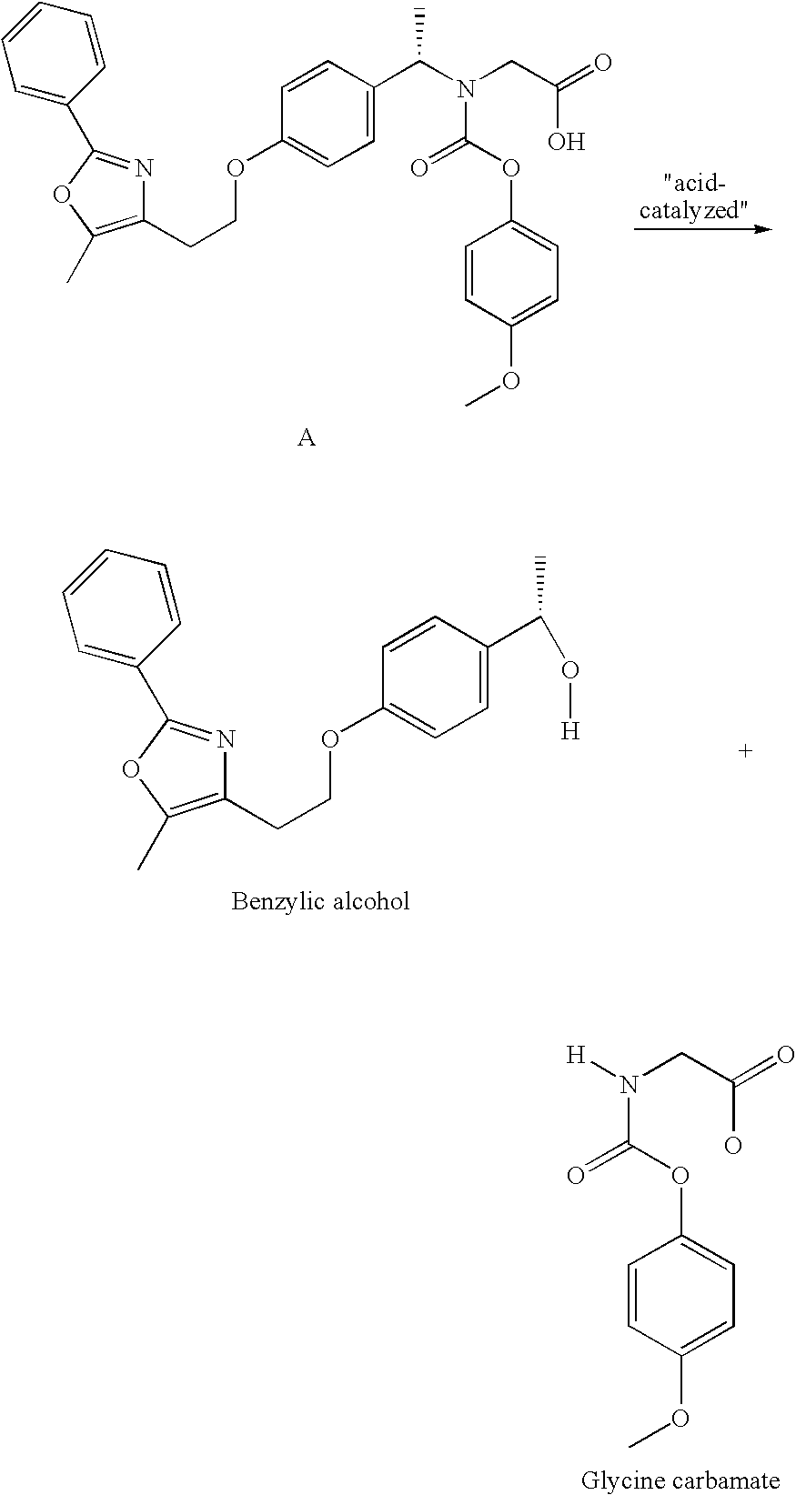 Coated tablet formulation and method