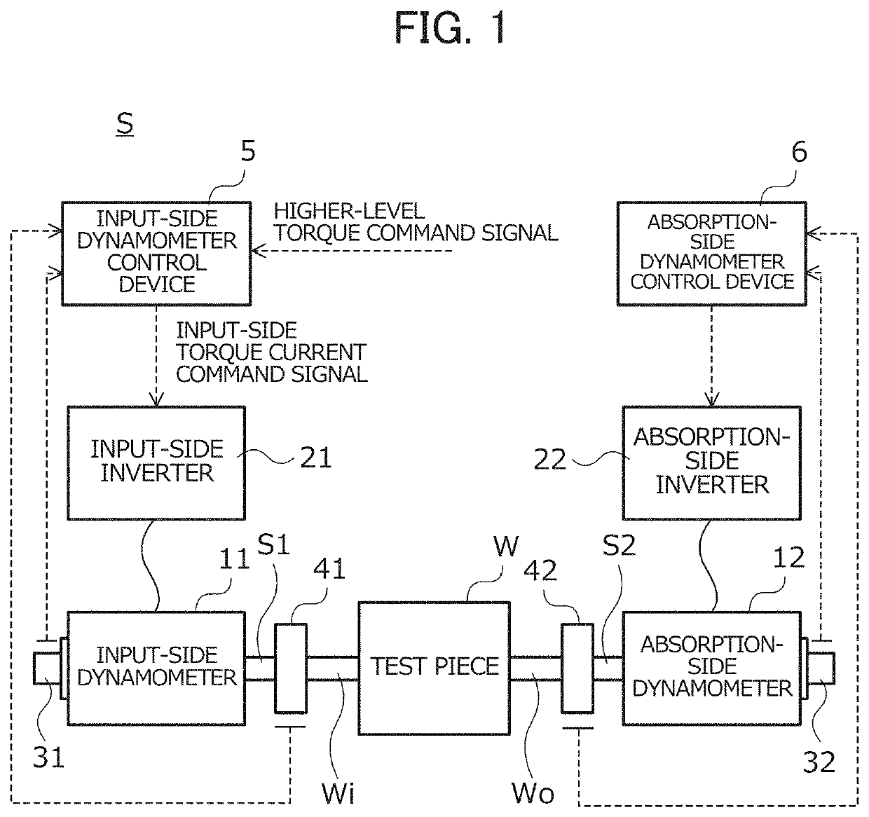 Electric inertia control apparatus