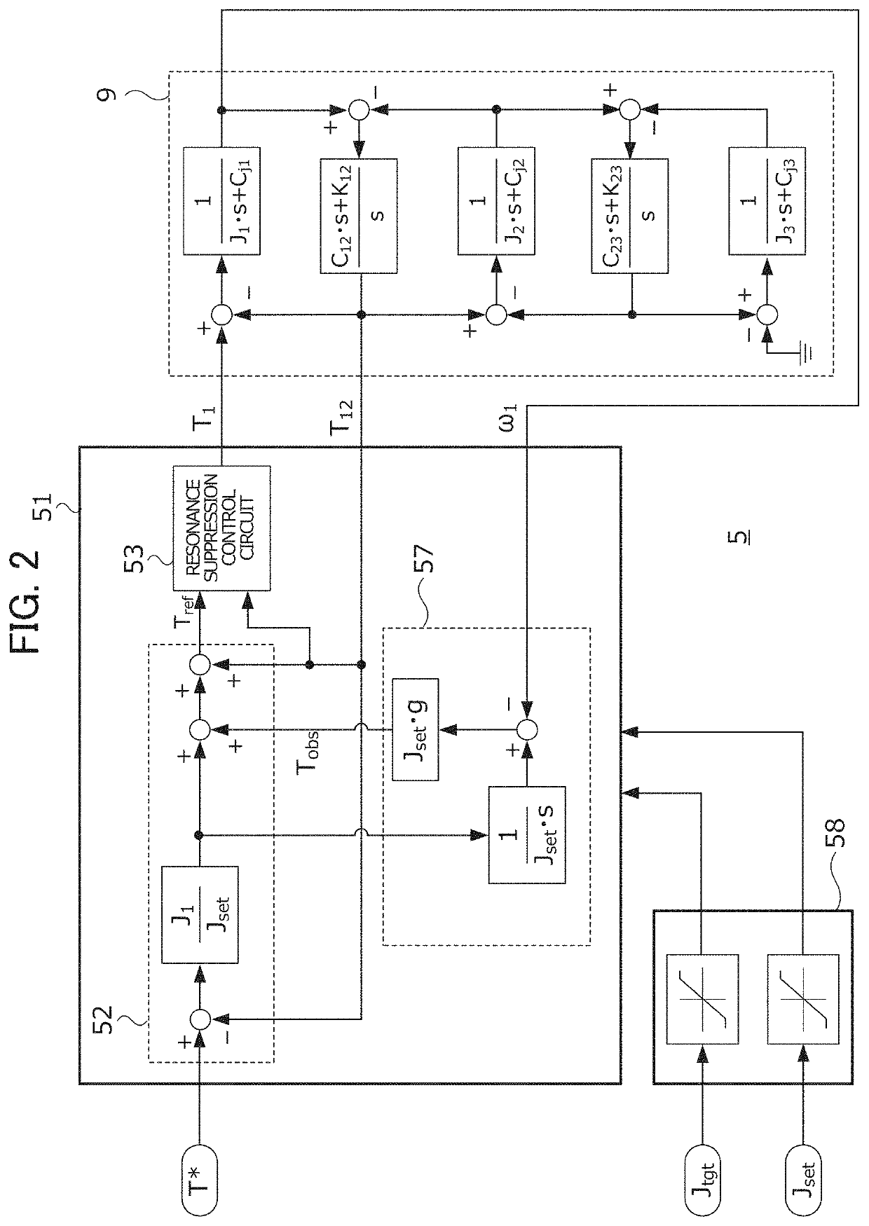 Electric inertia control apparatus