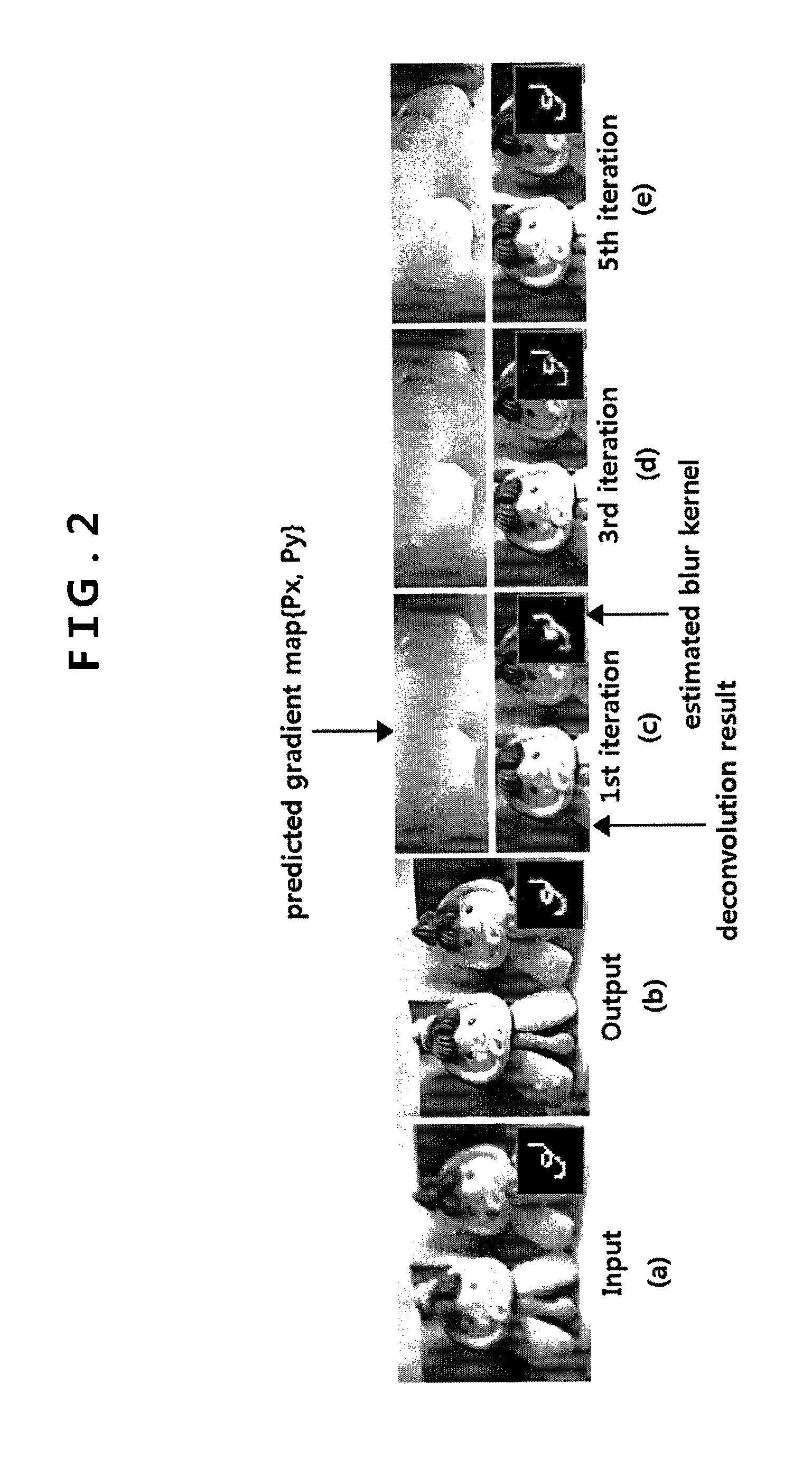 Methods of deblurring image and recording mediums having the same recorded thereon