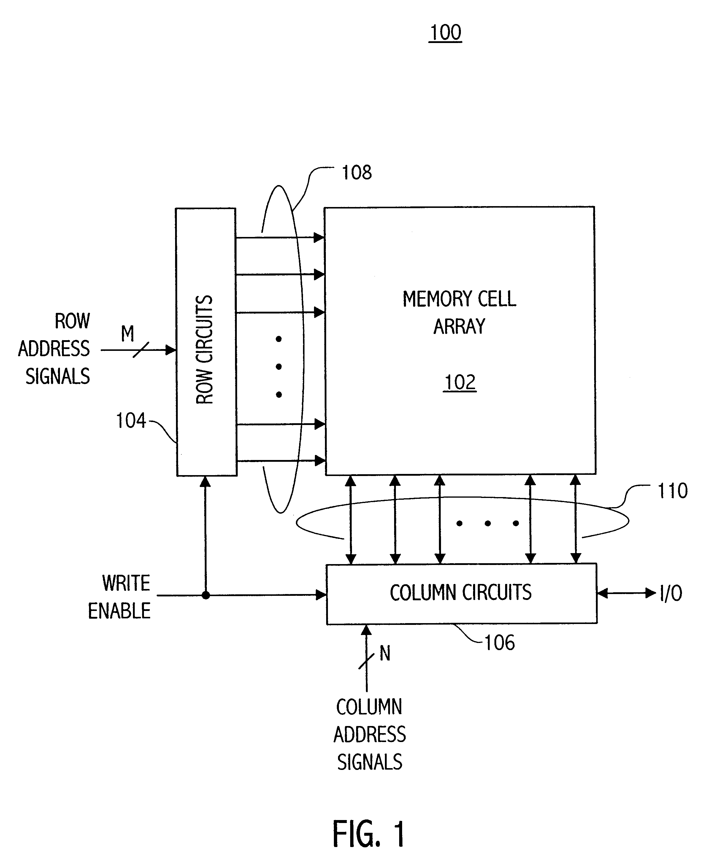 Memory array organization and related test method particularly well suited for integrated circuits having write-once memory arrays