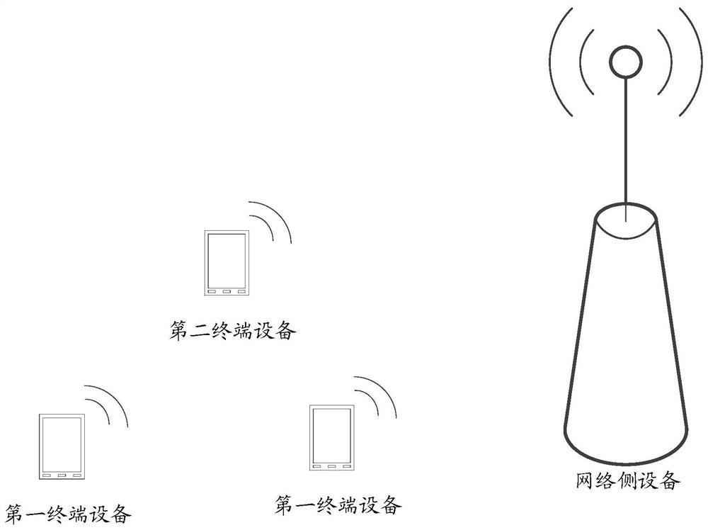 Sidelink power control method and terminal equipment