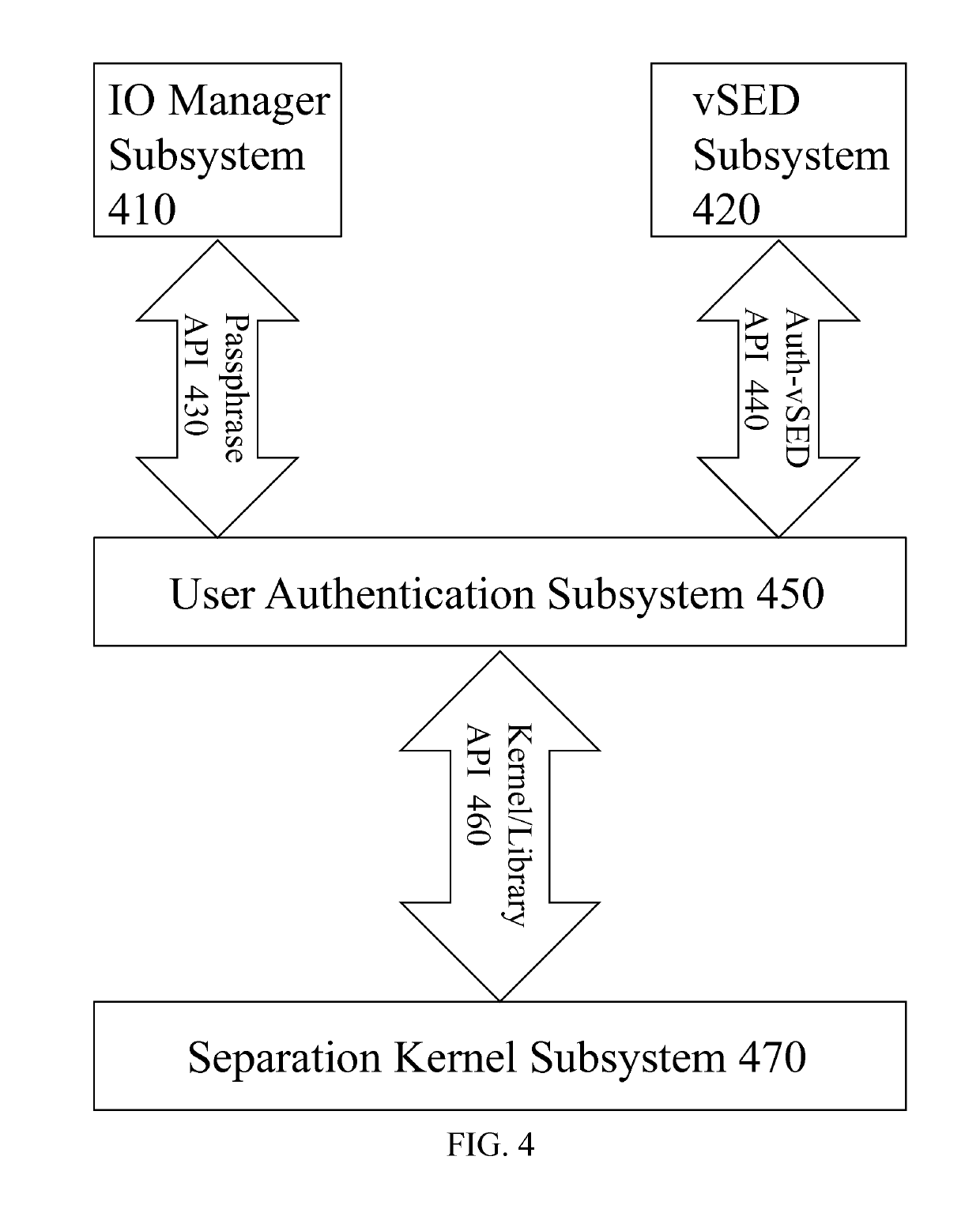 Single-chip virtualizing and obfuscating storage system for portable computing devices