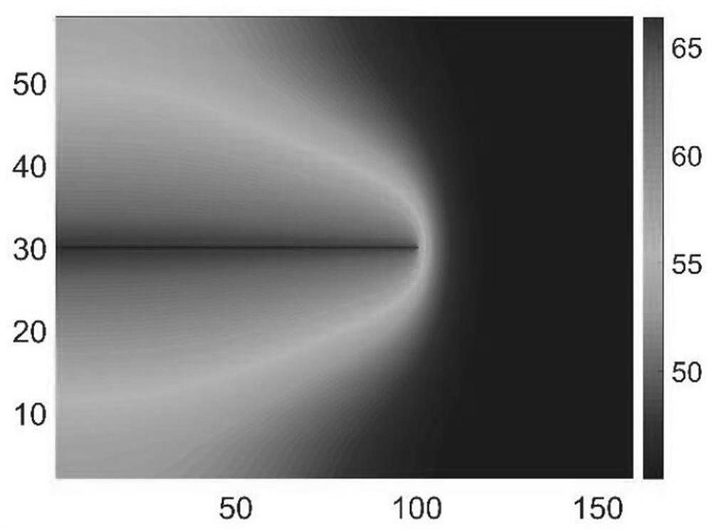 Oil reservoir flow fully-coupled pressure and production integrated numerical simulation method