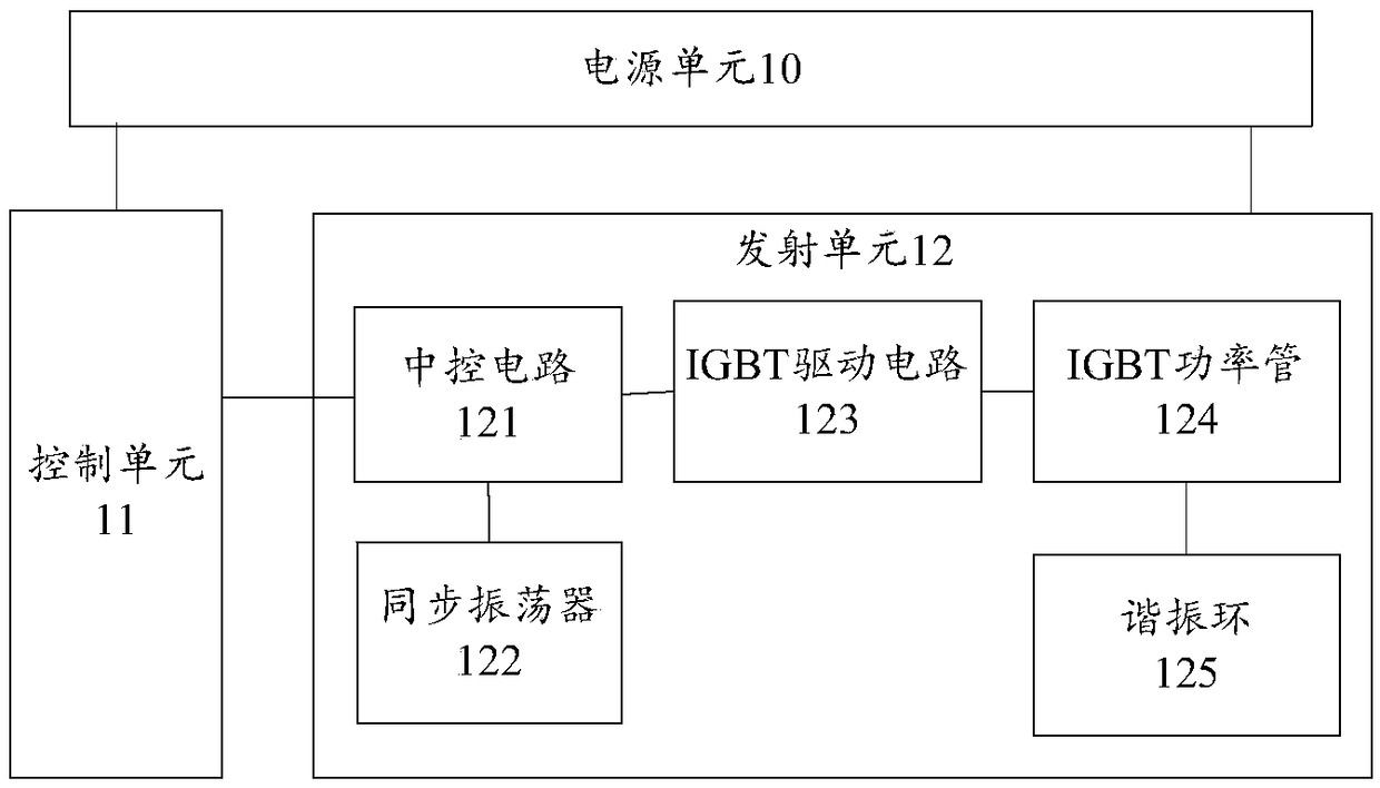 Transmitting device of wireless power supply system, wireless power supply system and wireless illuminating system