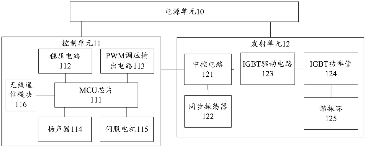 Transmitting device of wireless power supply system, wireless power supply system and wireless illuminating system