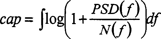 Preamble generator for a multiband OFDM transceiver