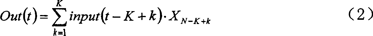 Preamble generator for a multiband OFDM transceiver