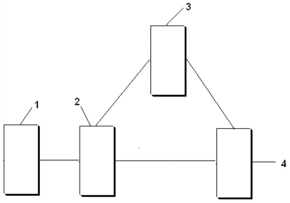 Preparation method of D,L-2-hydroxy-4-methylthio butyric ester