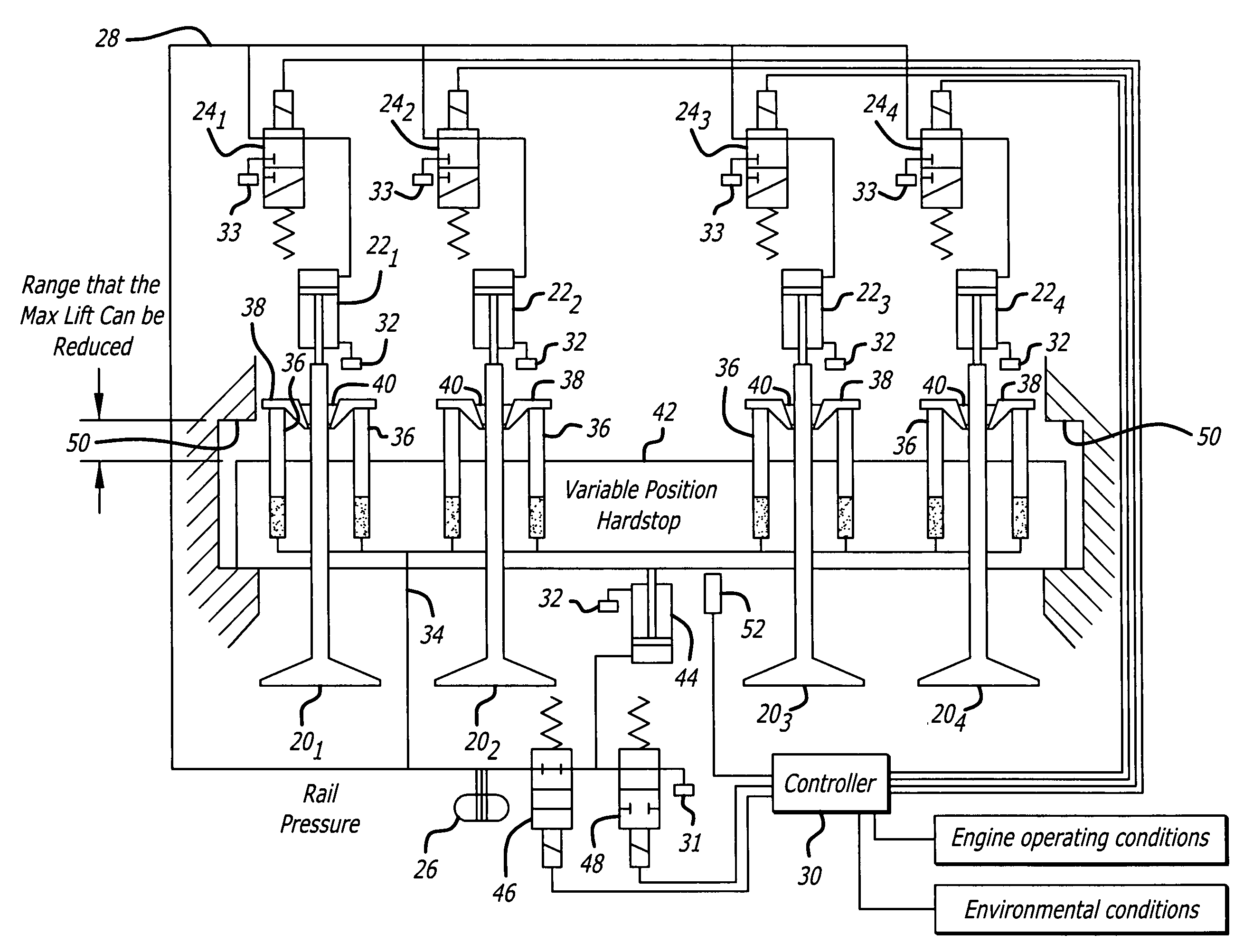 Hydraulic valve actuation systems and methods to provide variable lift for one or more engine air valves