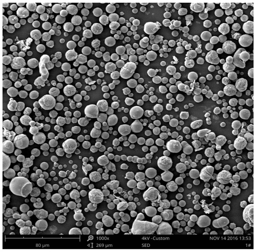 Solid particles loaded with polypeptide protein drugs, double enteric solid preparations containing the particles, preparation method and application thereof