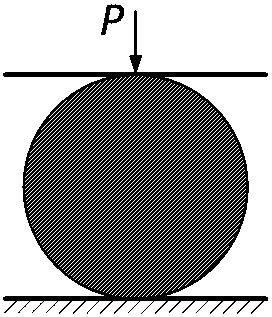 A Method for Obtaining the Uniaxial Stress-Strain Relationship of Materials by Compression of Disk Specimen