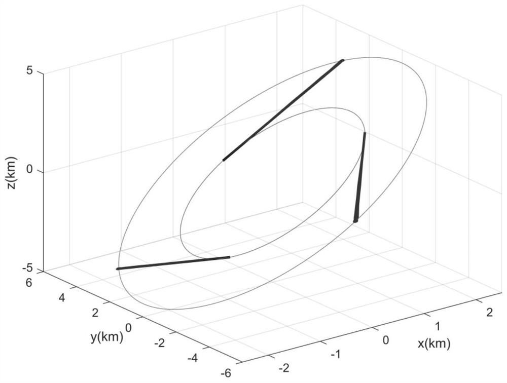 A Satellite Formation Reconfiguration Algorithm Based on Stochastic Model Predictive Control