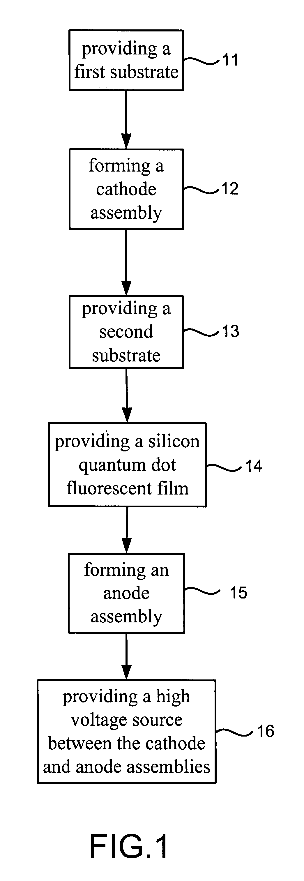 Method for making a silicon quantum dot fluorescent lamp